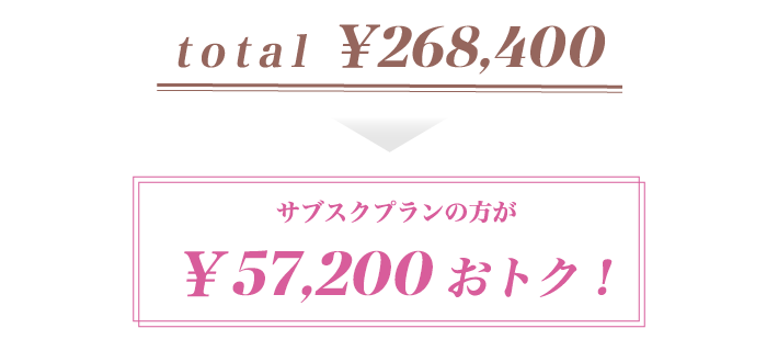 通常料金の施術例